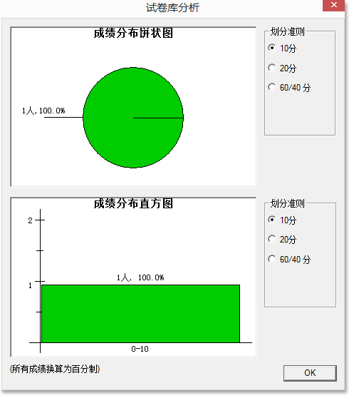 &#38886;&#24503;&#32593;&#31449;&#45;&#65288;&#20013;&#22269;&#65289;&#26377;&#38480;&#36131;&#20219;&#38886;&#24503;&#32593;&#31449;